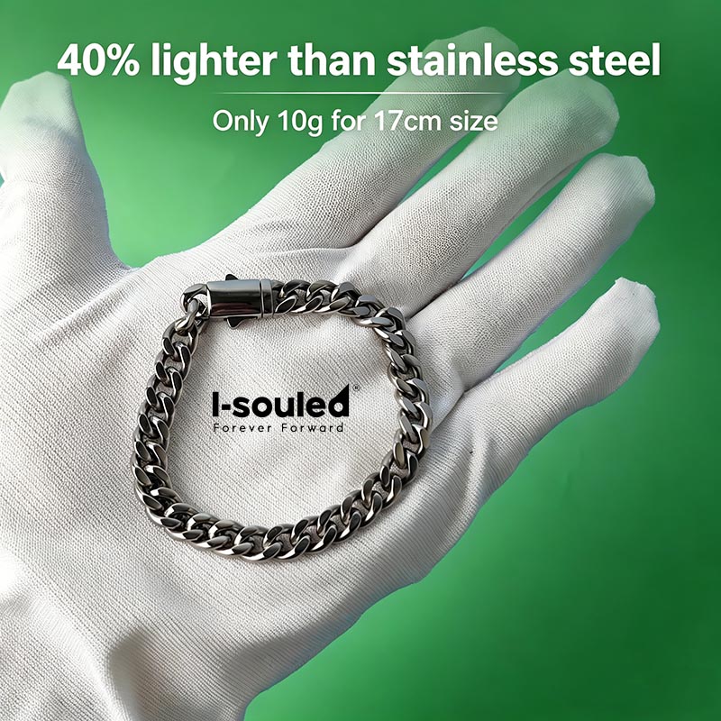 7mm Titan Kubanische Gliederke – Ceramic Link Bracelet Bewertung und Preis