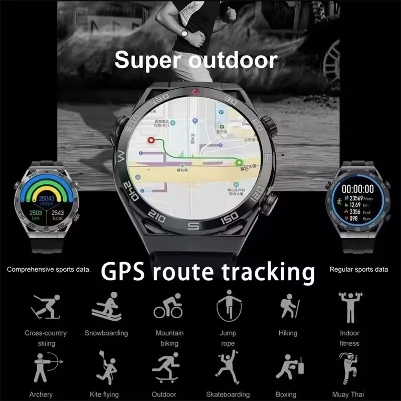 Hotsale Smartwatch Frauen Männ – Smartwatch Nexus Bewertung und Preis