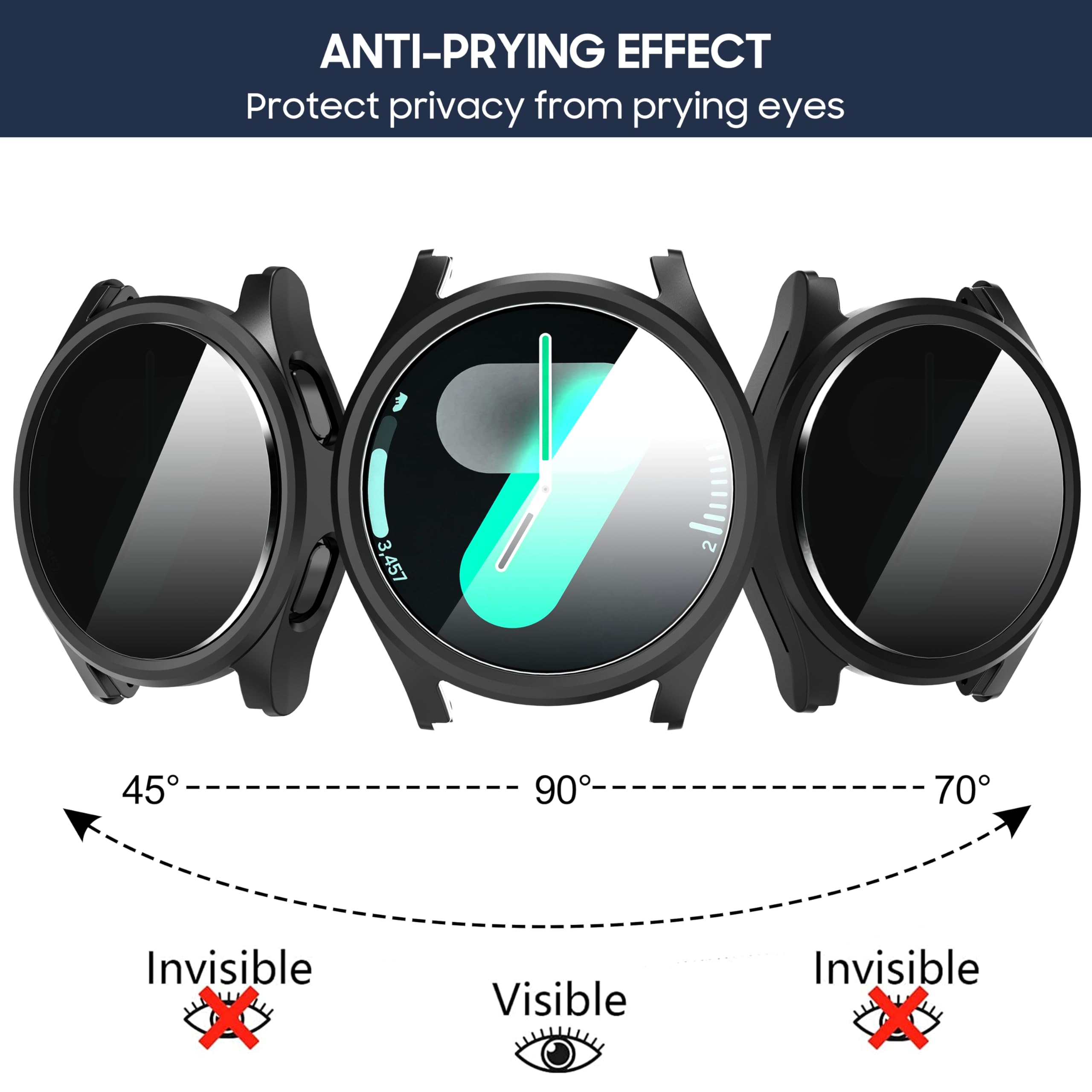 Gehärtetes Glas + Privatsphäre – Samsung Smartwatch Accessories Bewertung und Preis