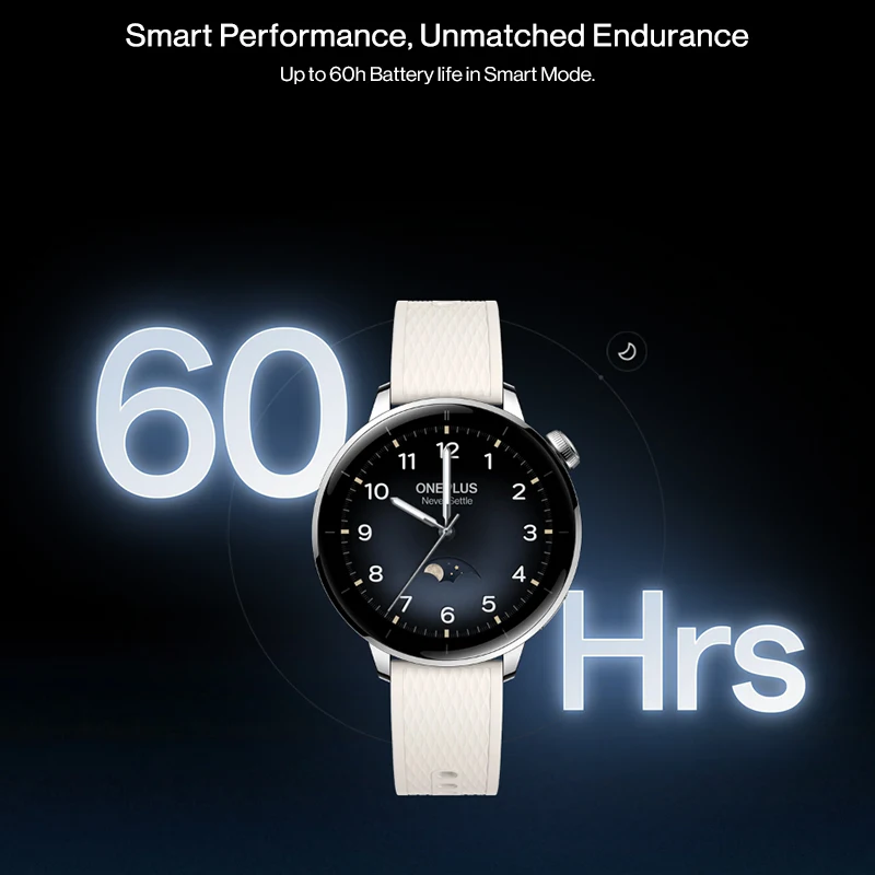 Globale Version OnePlus Watch  – Smartwatch Nexus Bewertung und Preis